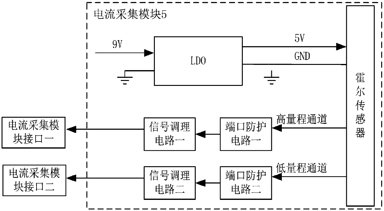 Battery system with adjustable heating speed and control method thereof