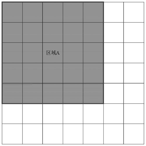 Image processing method and device, mobile terminal video processing method and device, equipment and medium