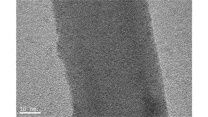 One-dimensional nanometer photocatalyst as well as preparation method and application thereof