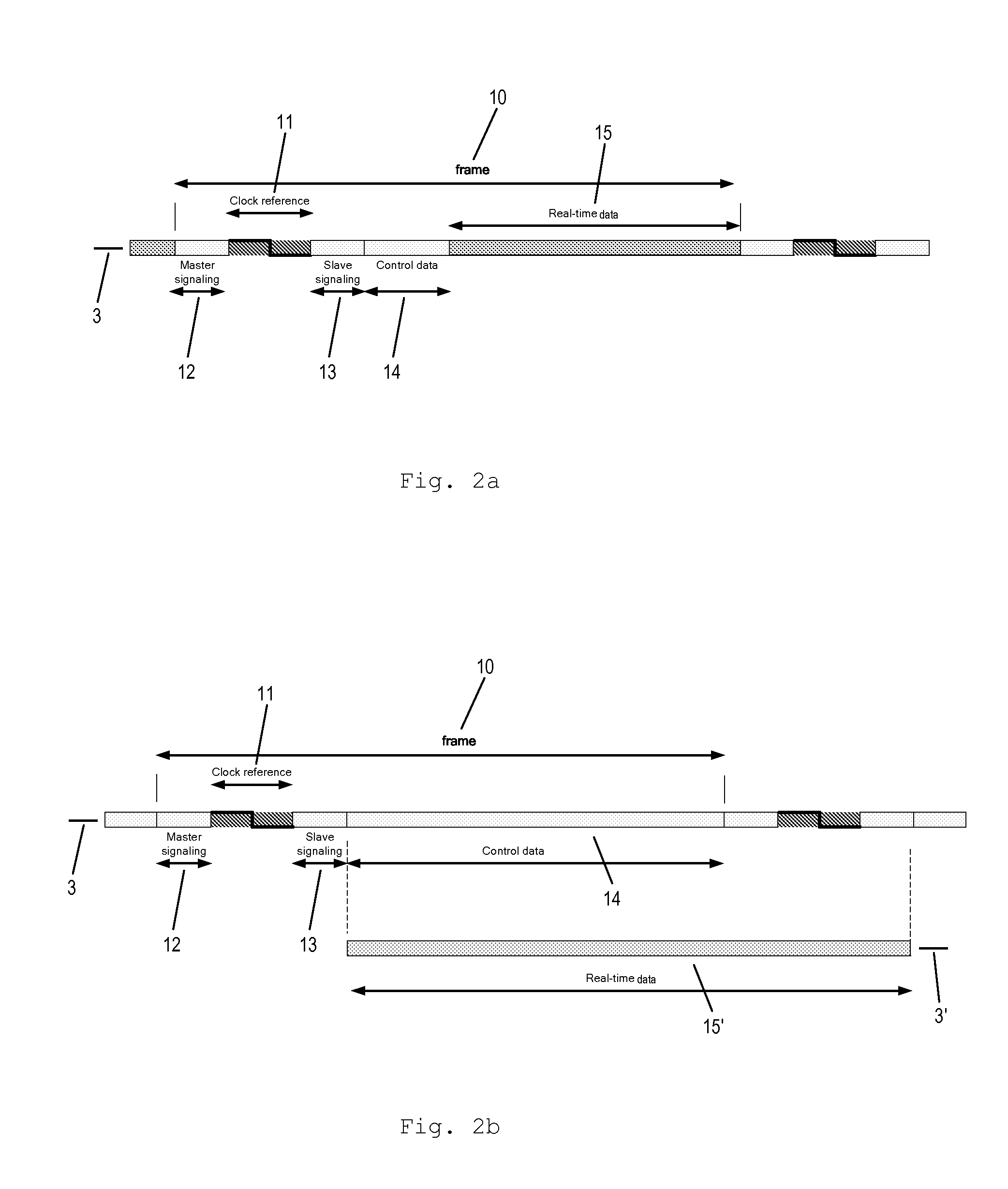 System and method for master-slave data transmission based on a flexible serial bus for use in hearing devices