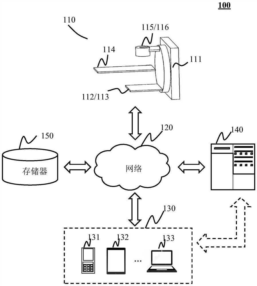 Method, apparatus and radiotherapy equipment for verifying radiation therapy dose