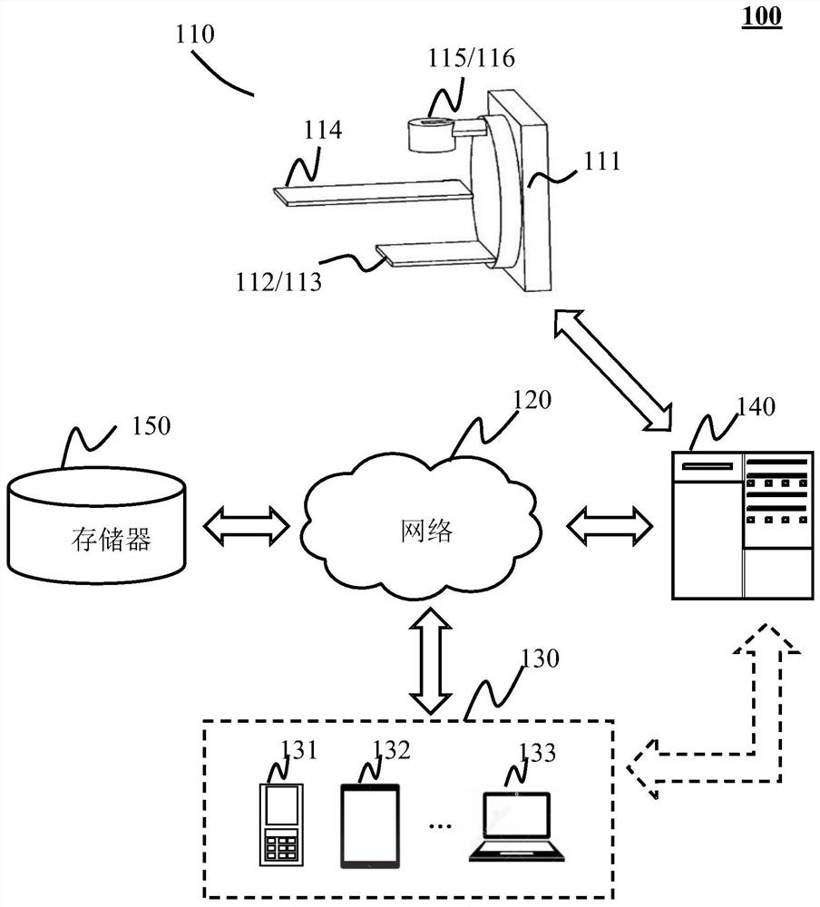 Method, apparatus and radiotherapy equipment for verifying radiation therapy dose