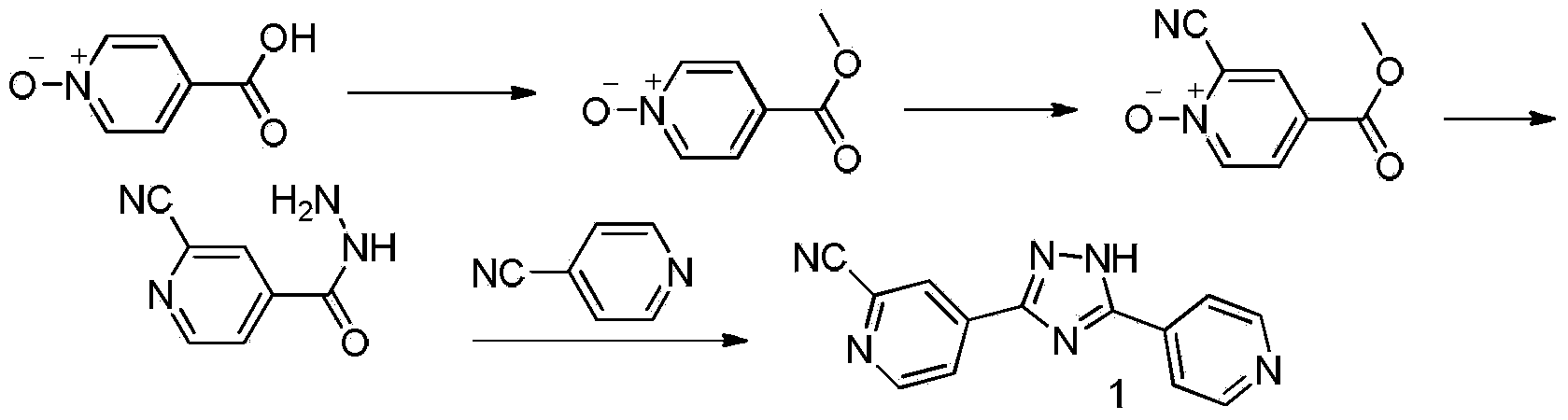 Preparation method of topiroxostat