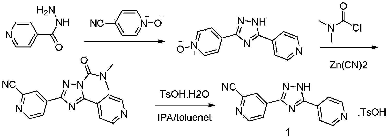 Preparation method of topiroxostat