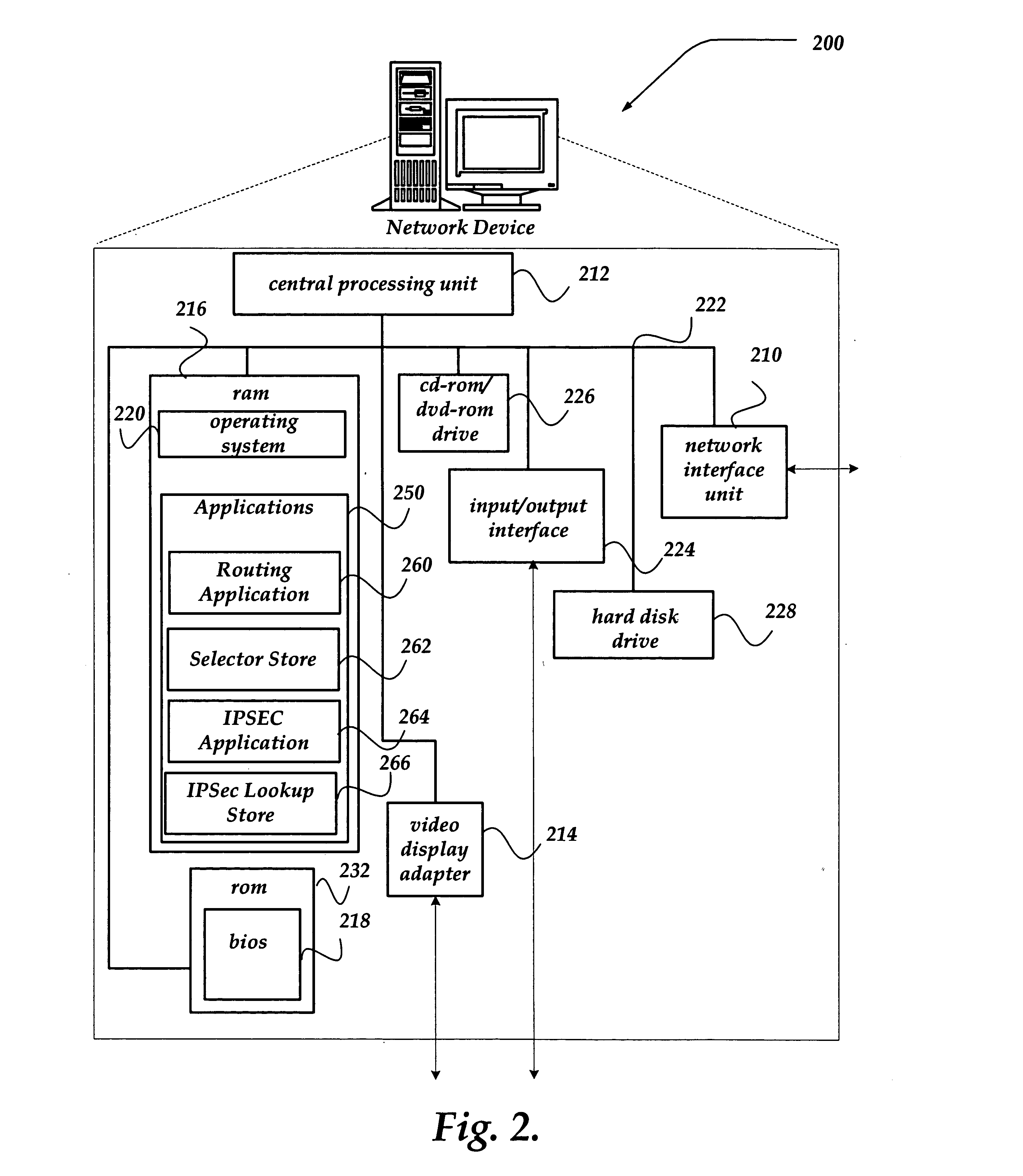 Architecture for routing and IPSec integration