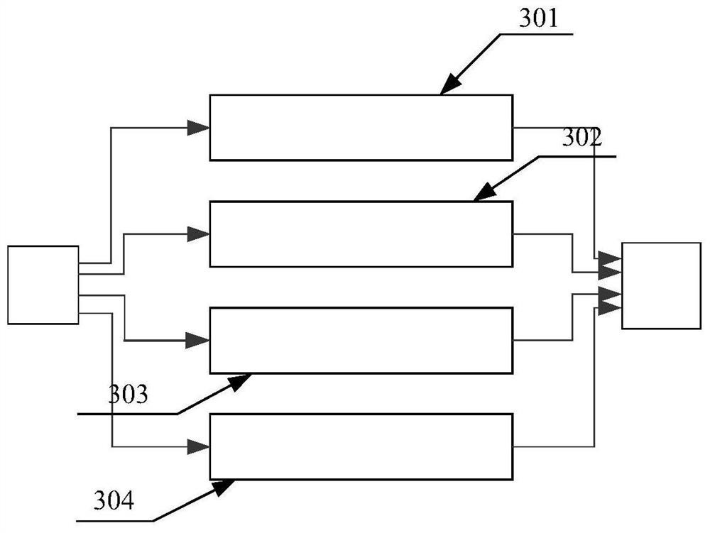 Optical detector for multi-component gas in closed or semi-closed space