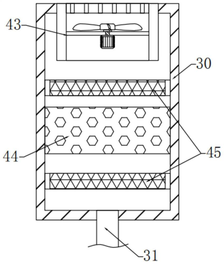 A picture display device for Internet education