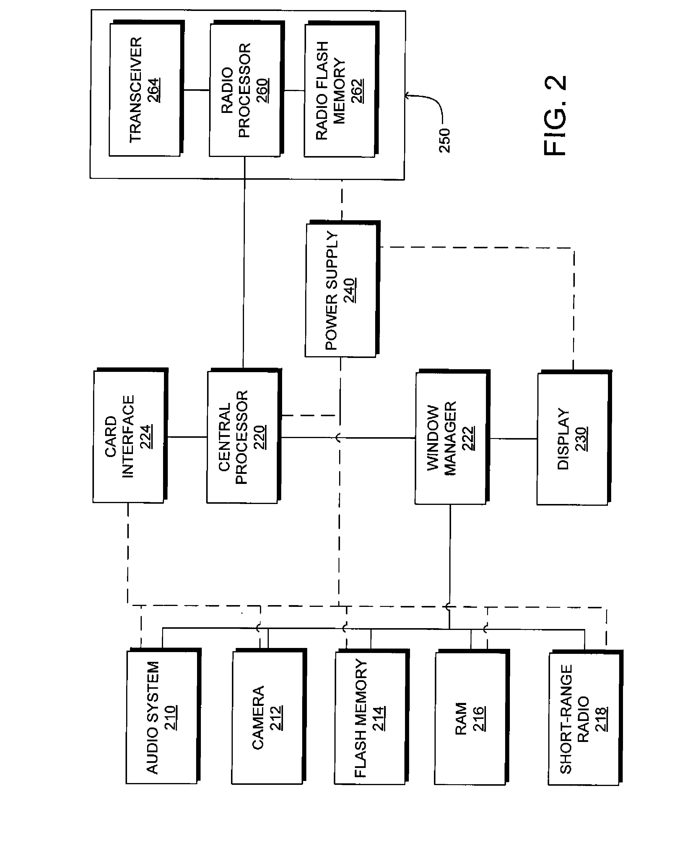 Single-Axis Window Manager