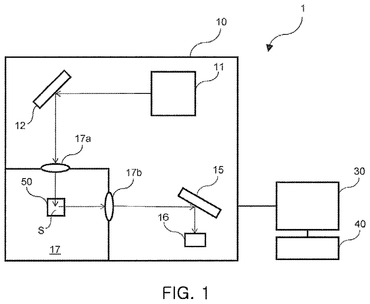 Fluorescence photometer and observation method