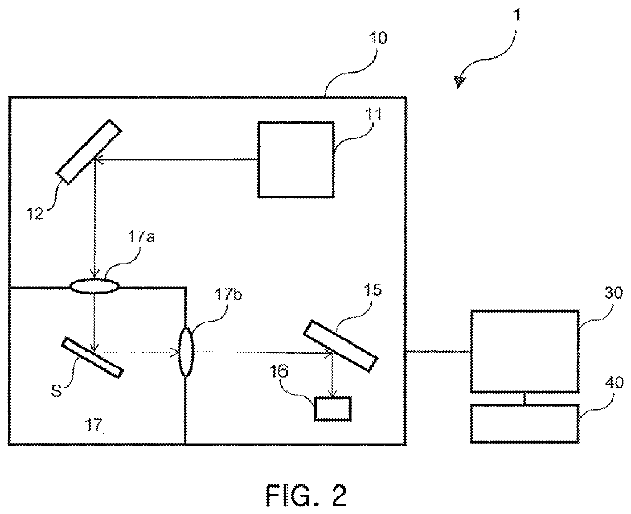 Fluorescence photometer and observation method