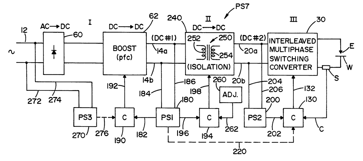 Chopper output stage for arc welder power source