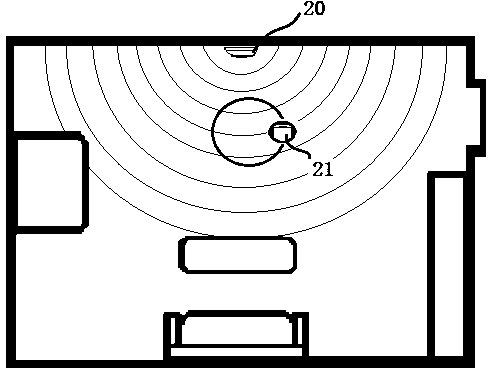 Control method for mobile robot to determine direction of charging substrate based on wireless signal RSSI