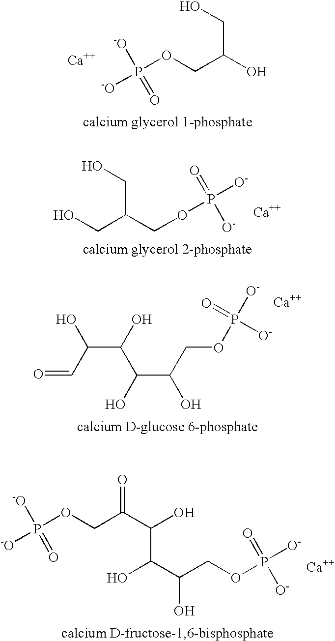 Hygiene Article Having Calcium Sugar Phosphate