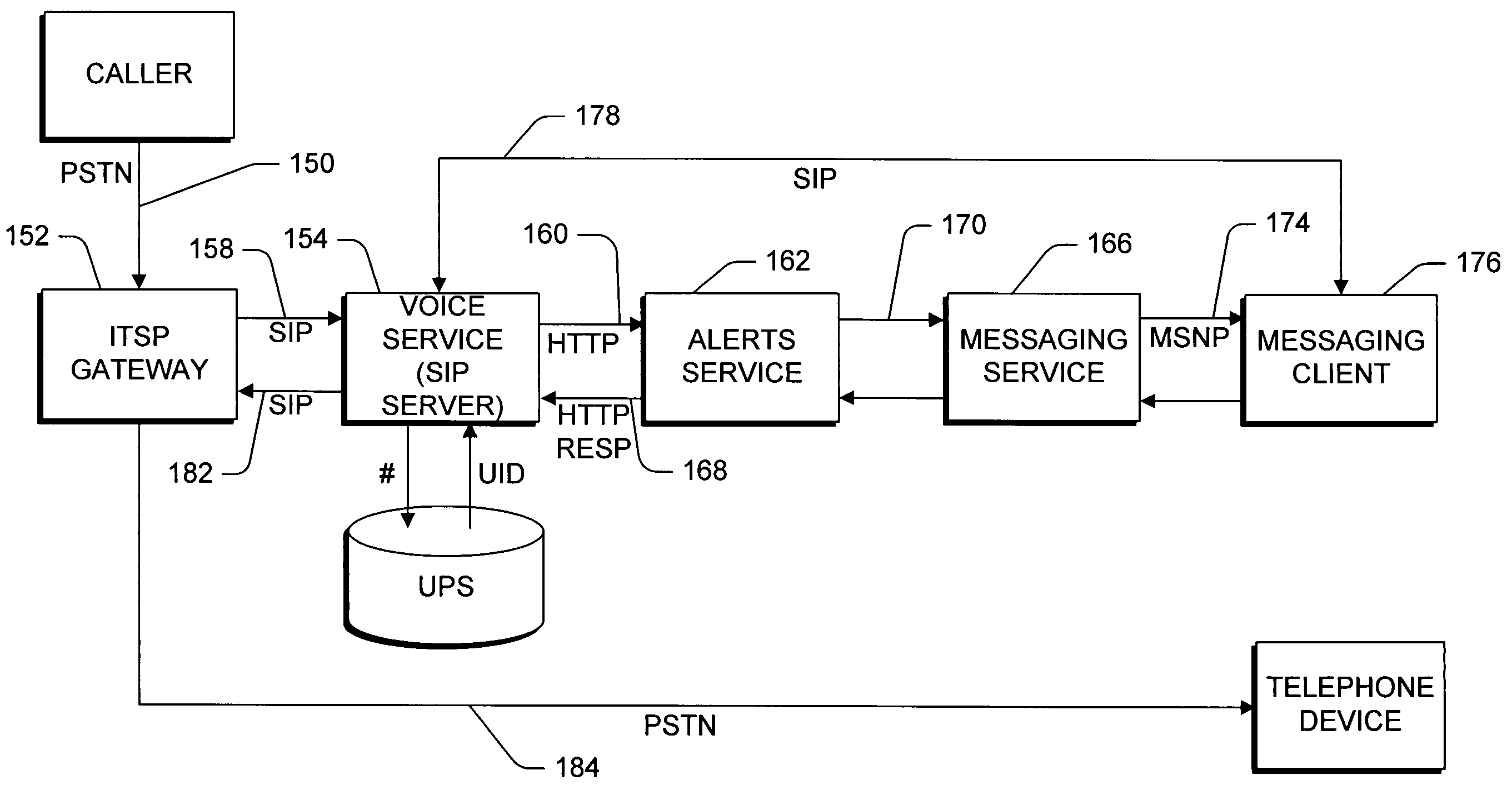 Voice call routing by dynamic personal profile