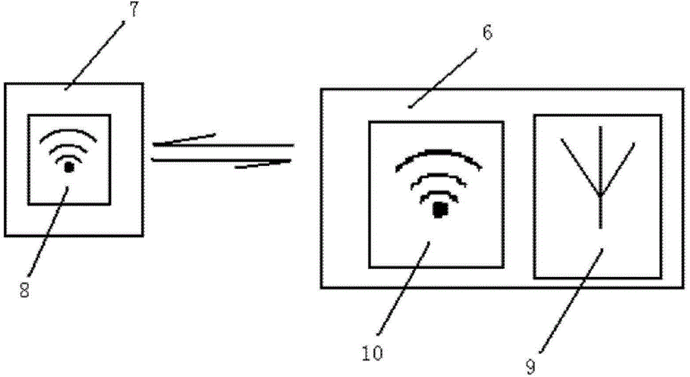 Self-following intelligent trolley