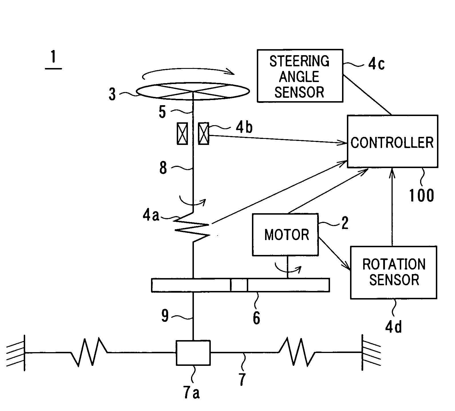 Control apparatus for electric power steering system