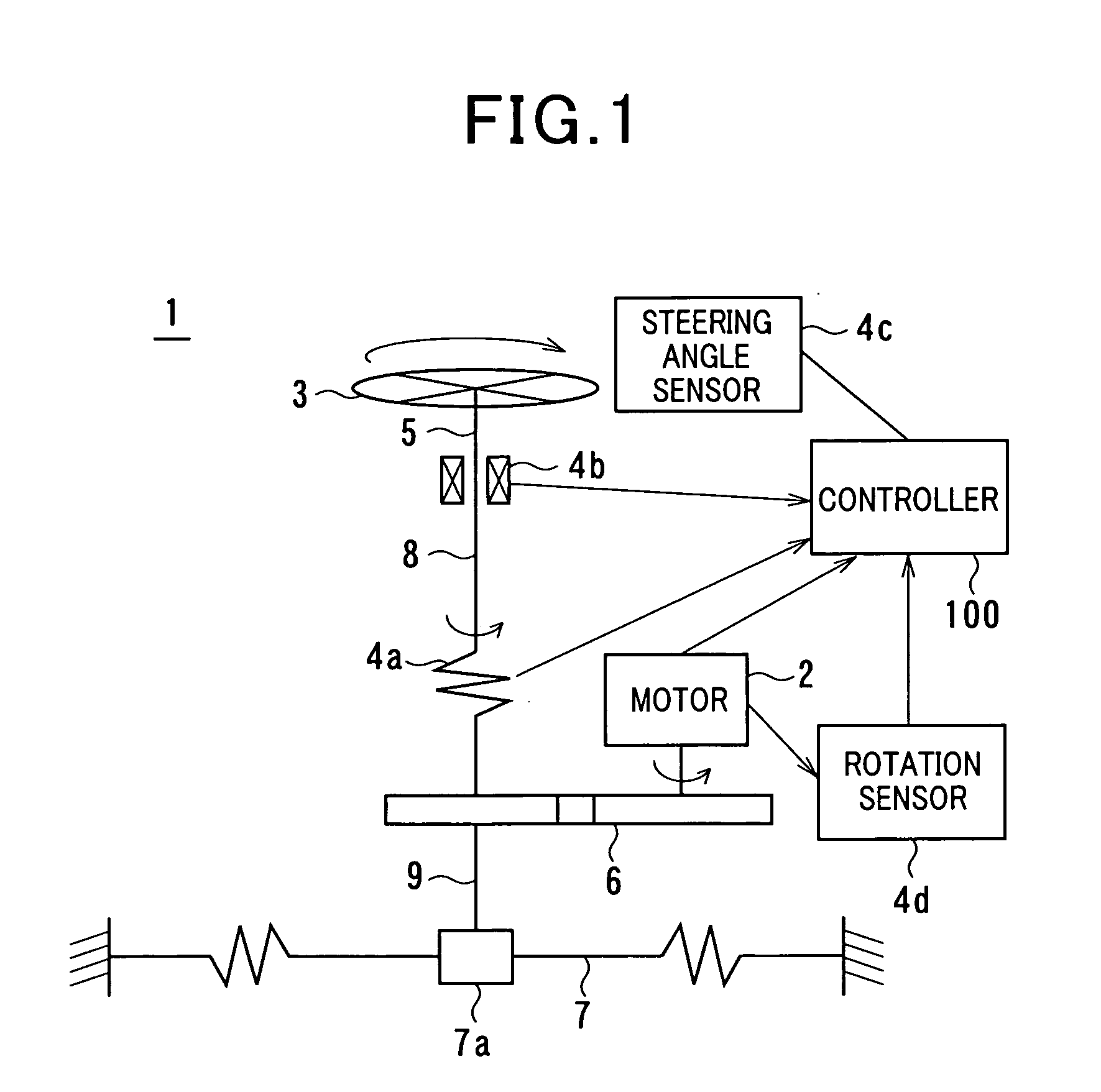 Control apparatus for electric power steering system