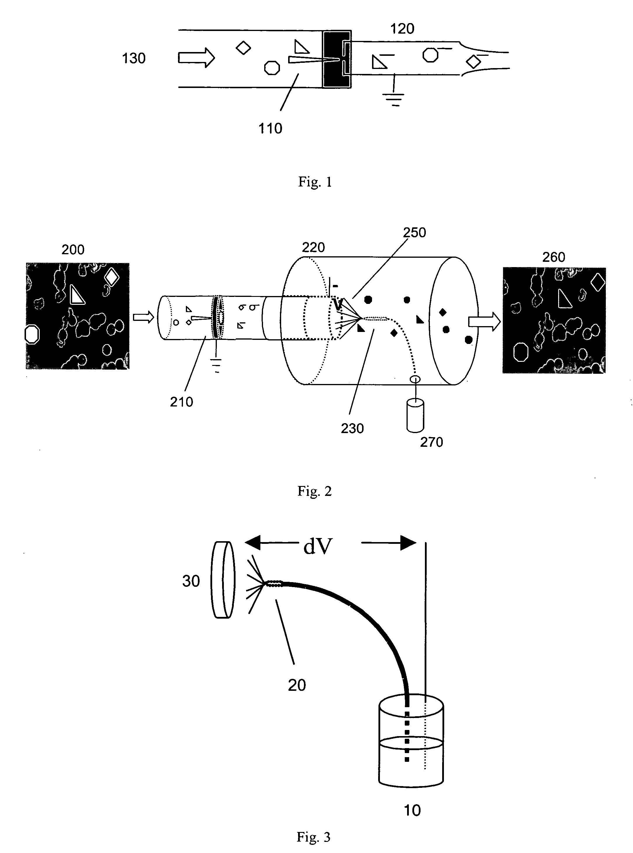 Electrospray coating of aerosols for labeling and identification