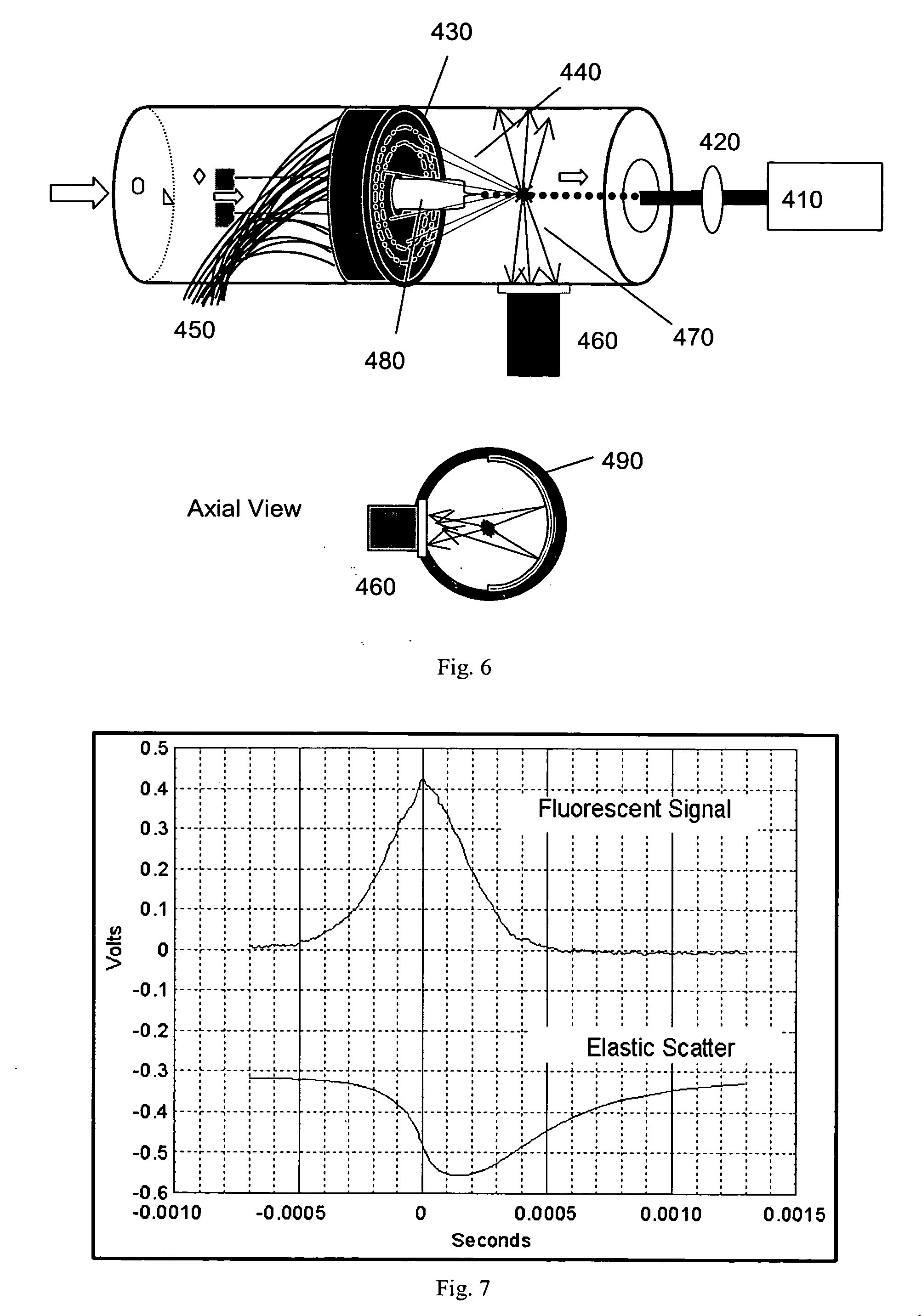 Electrospray coating of aerosols for labeling and identification