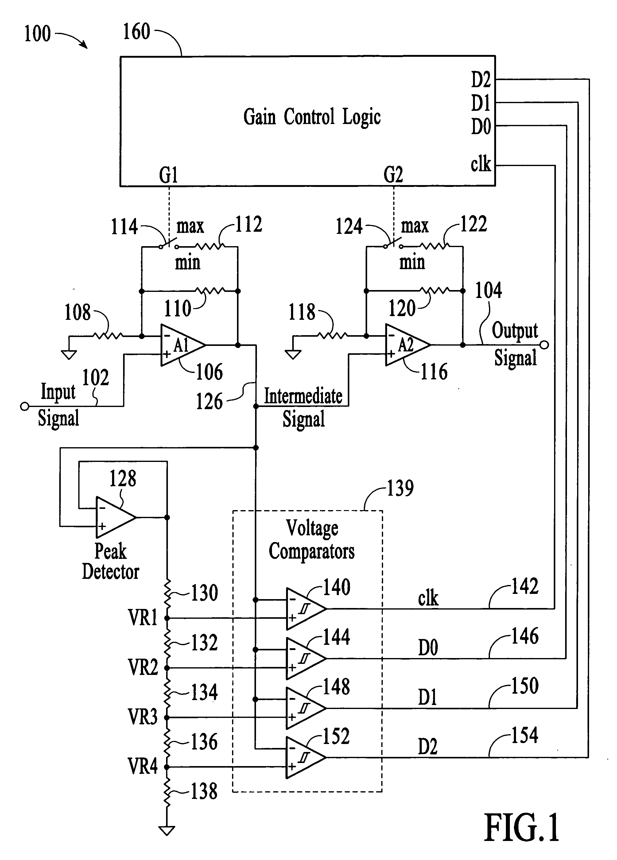 Fast-settling digital automatic gain control