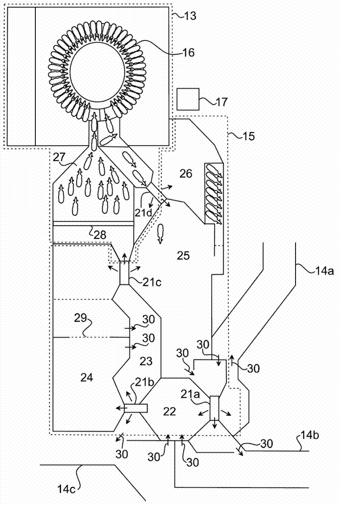 Method and arrangement for control of the milking