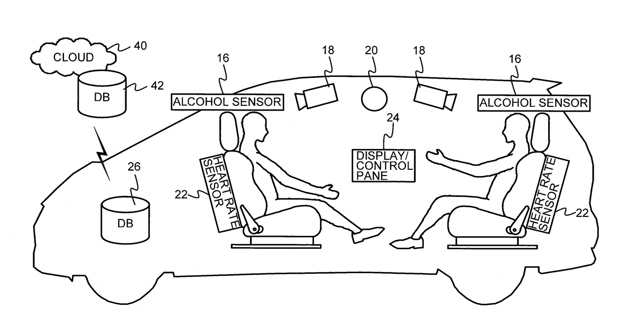 Vehicle occupant information acquisition device and vehicle control system