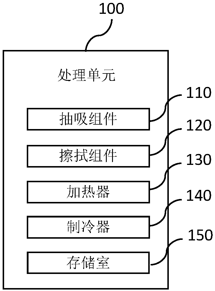 Nasal mucus cleaning device for infants