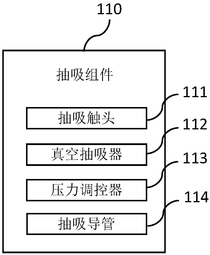 Nasal mucus cleaning device for infants