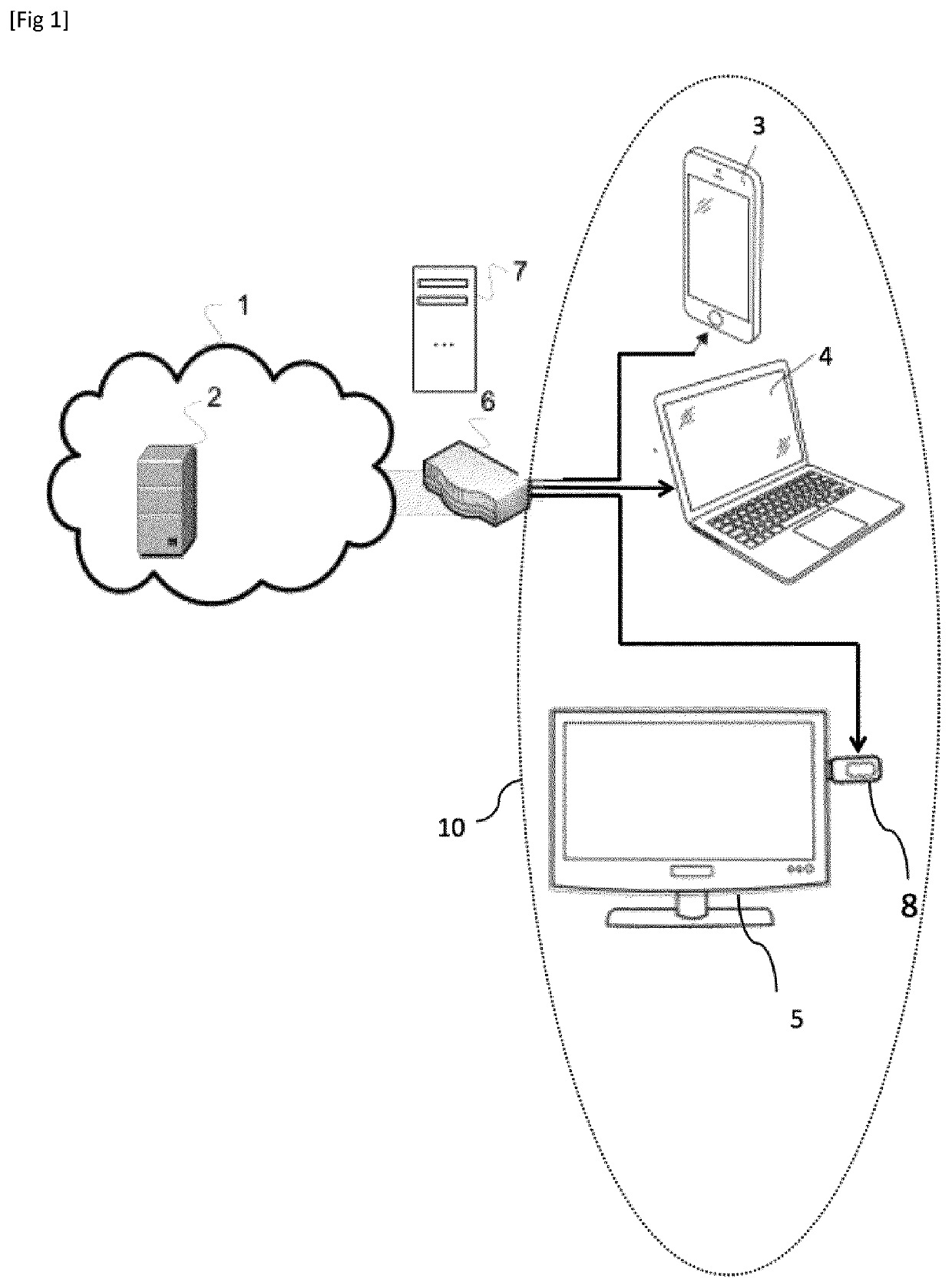 Rendering of background or picture-in-picture content as part of an HTTP adaptive streaming (HAS)