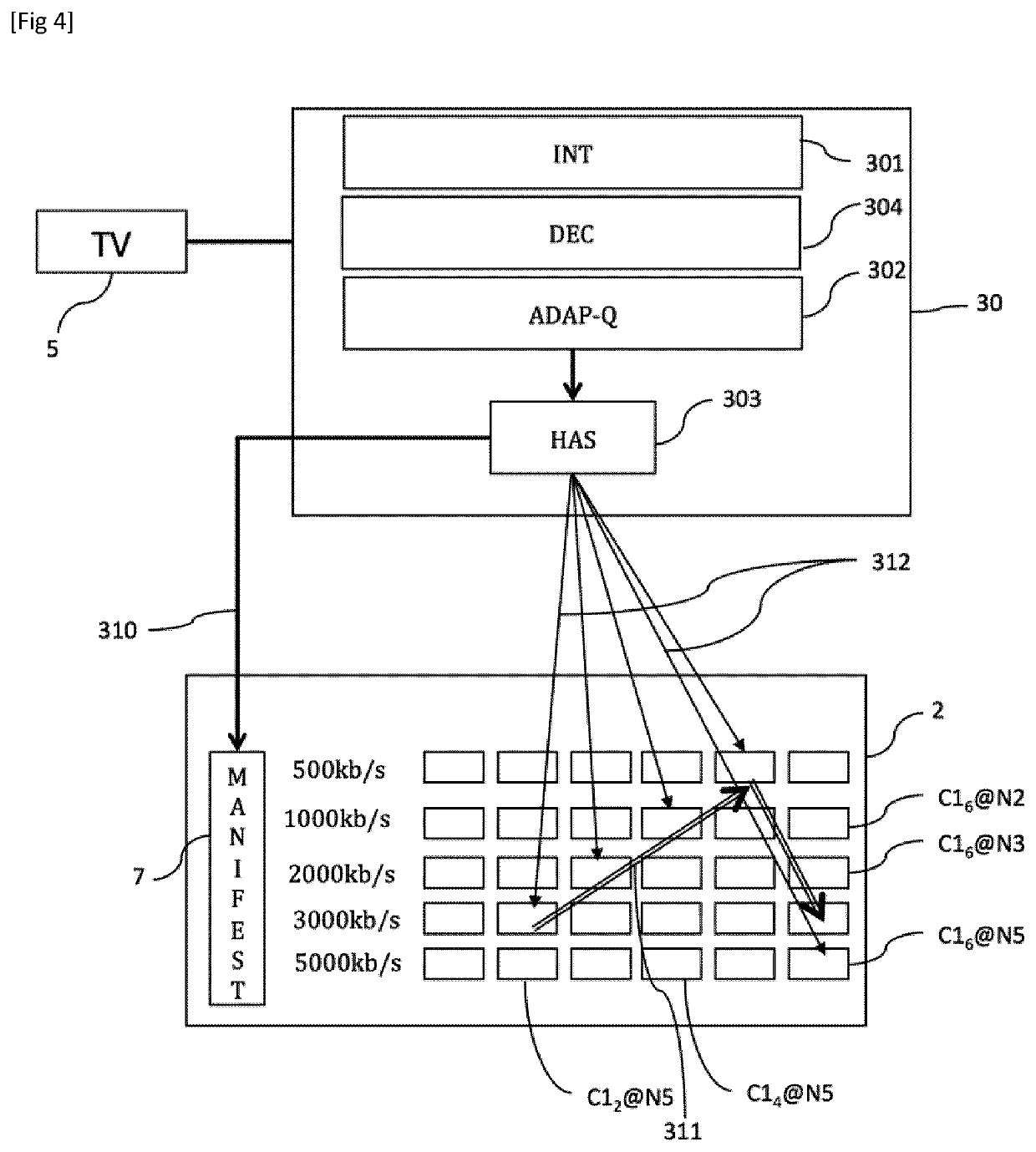 Rendering of background or picture-in-picture content as part of an HTTP adaptive streaming (HAS)