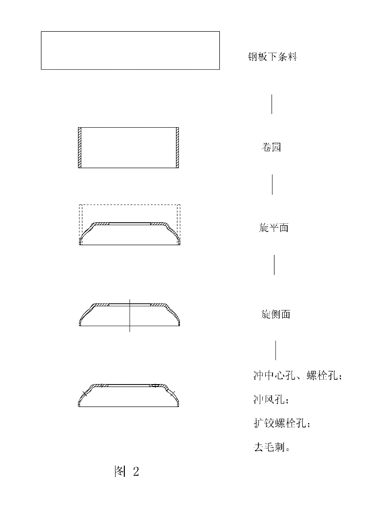 Spoke molding method and device