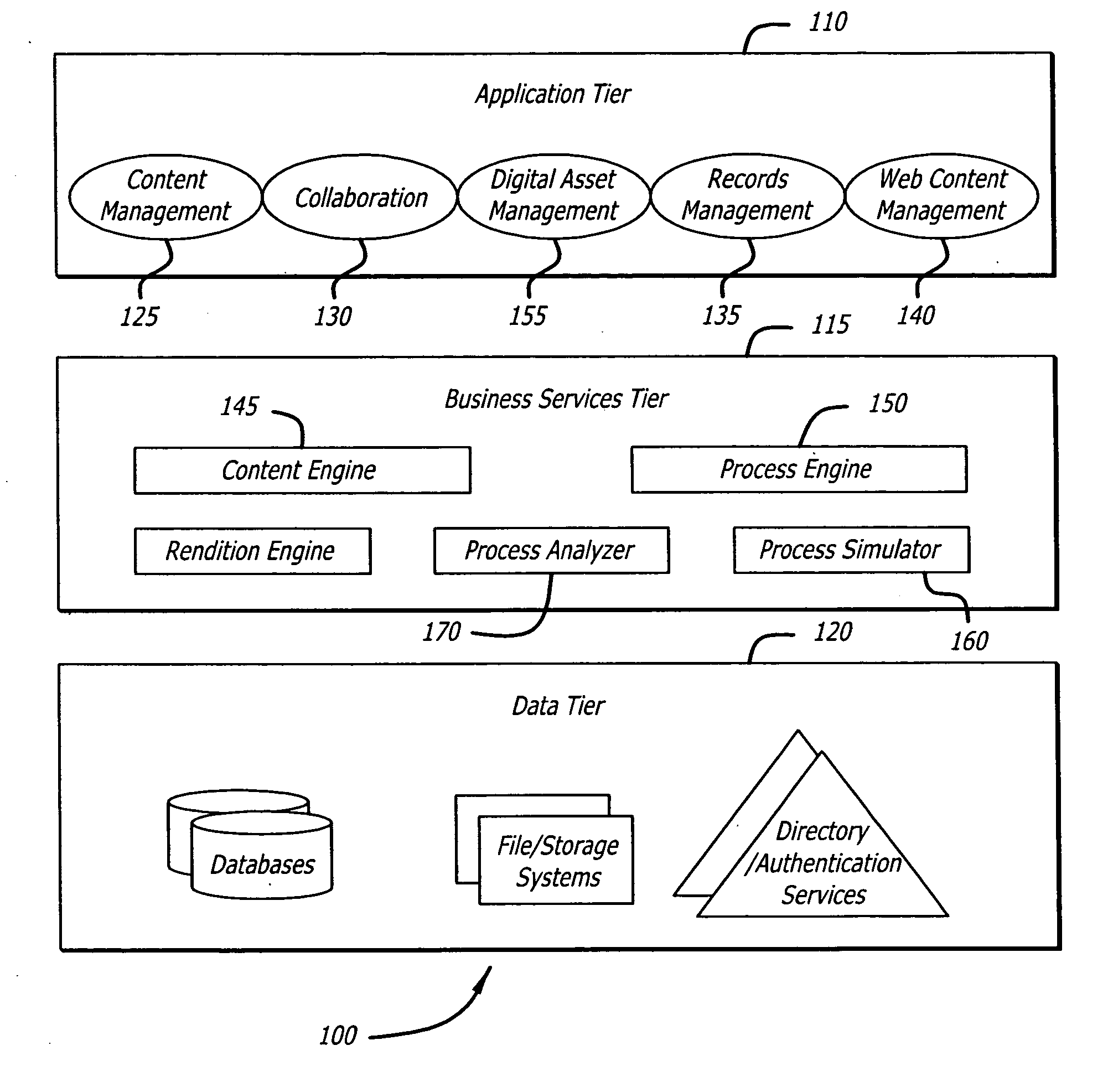 Team collaboration system with business process management and records management