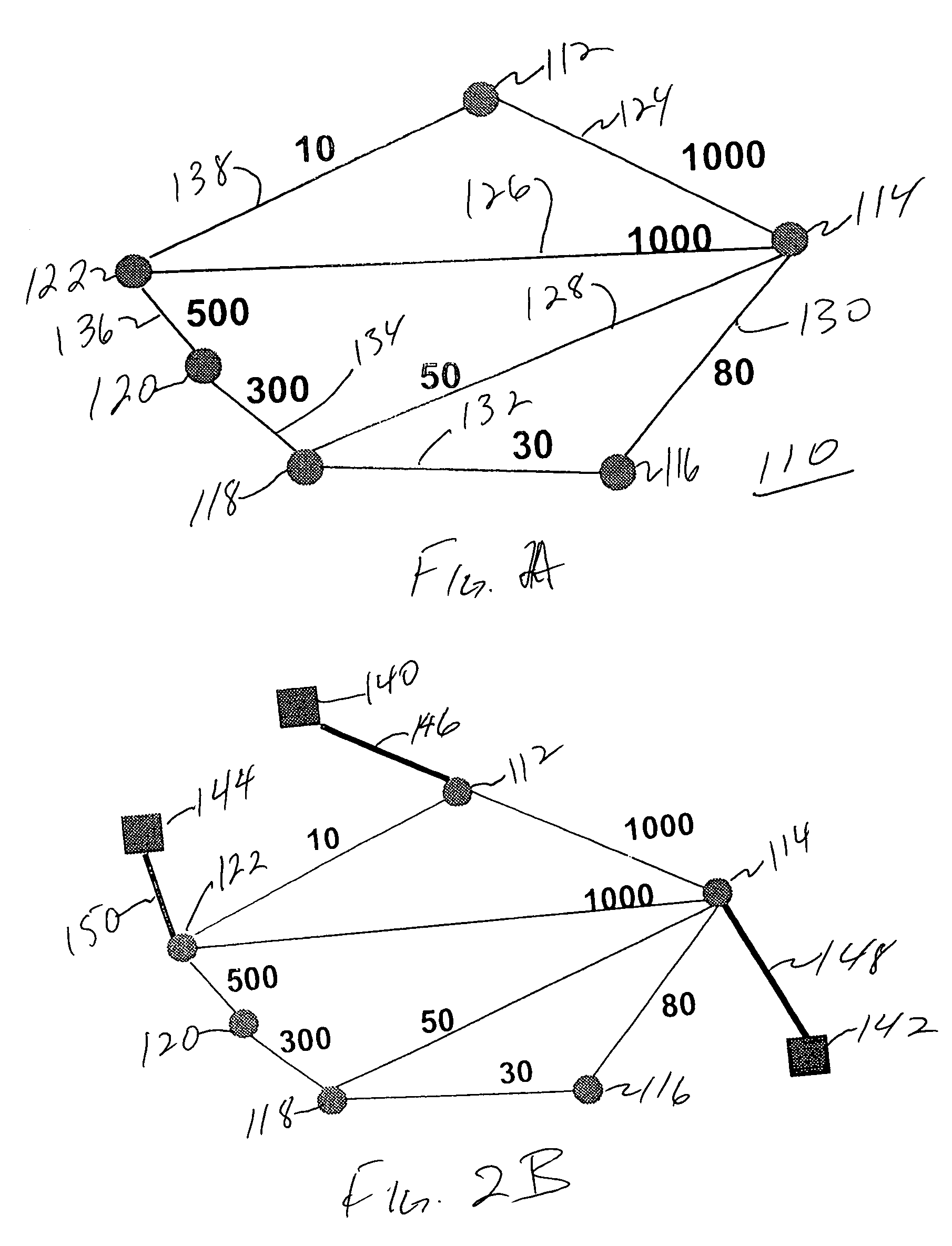 Independent net task identification for efficient partition and distribution