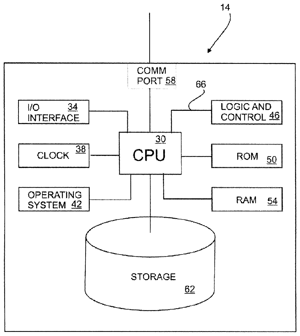 Method for prevention of cross site request forgery attack