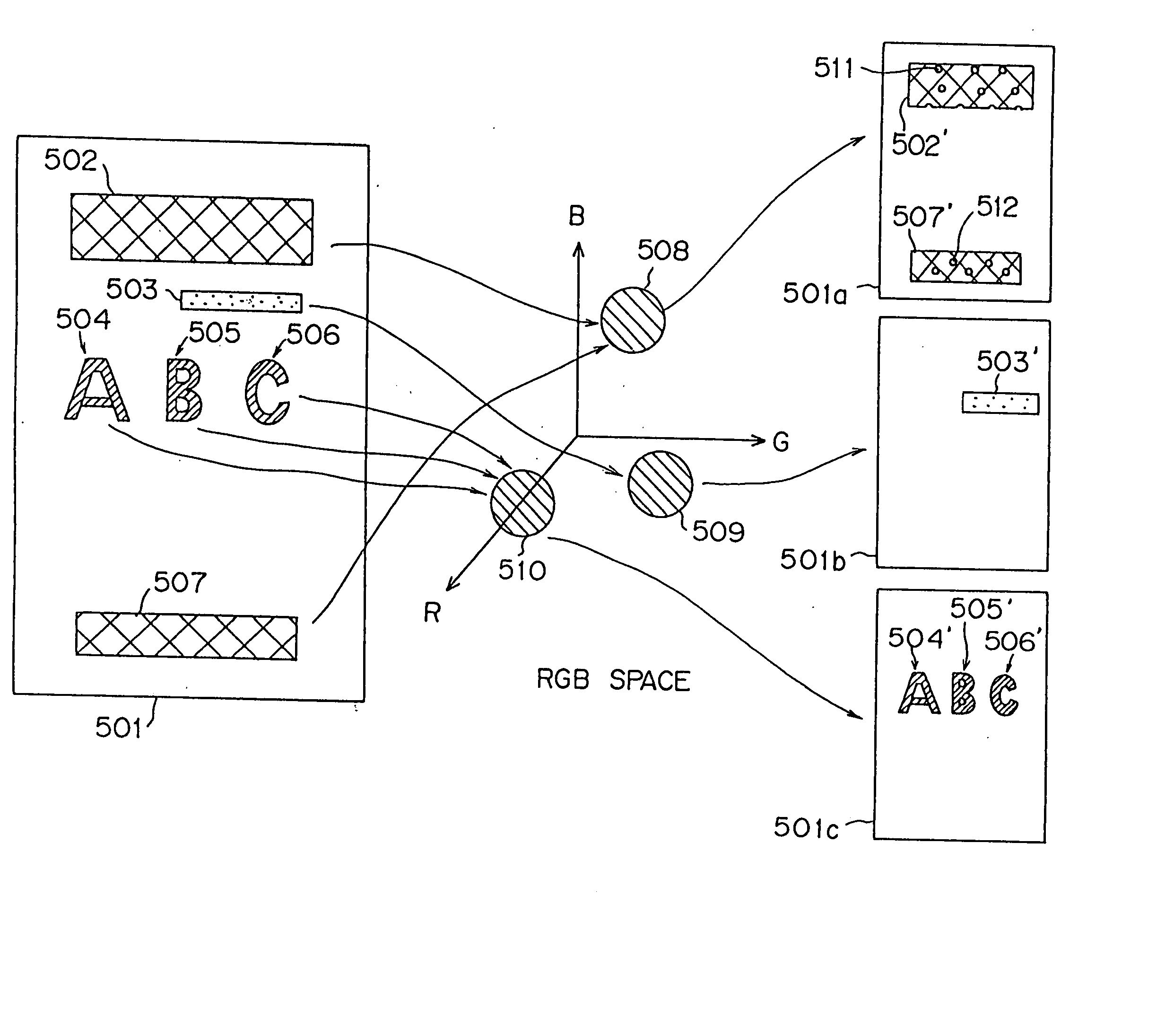 Color image processing apparatus and pattern extracting apparatus