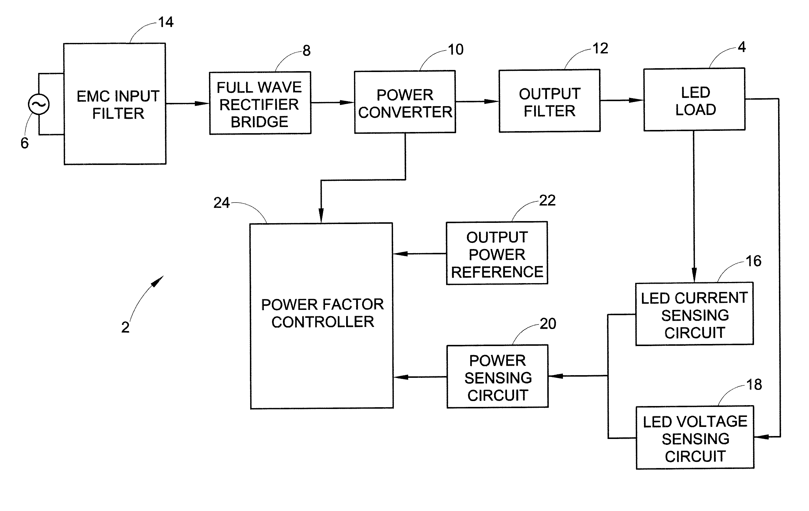 Power control circuit and method