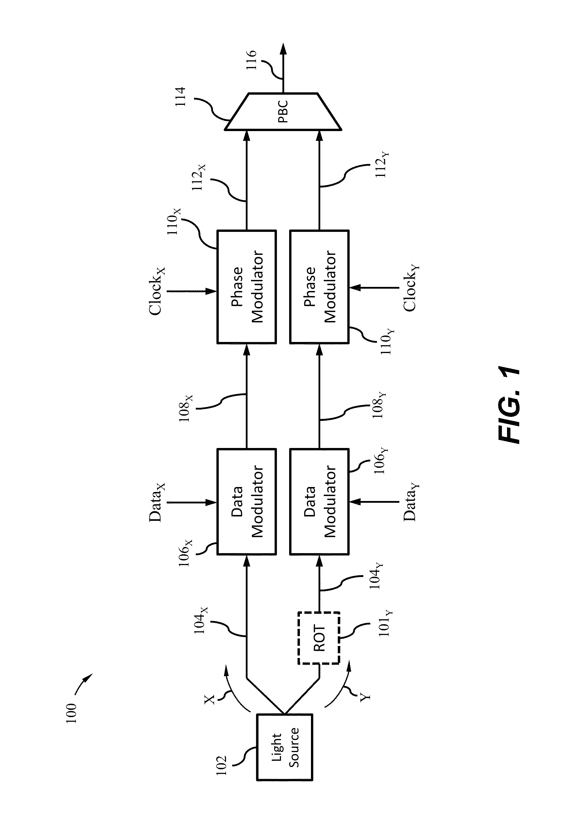 Controlled depolarization using chirp for mitigation of nonlinear polarization scattering