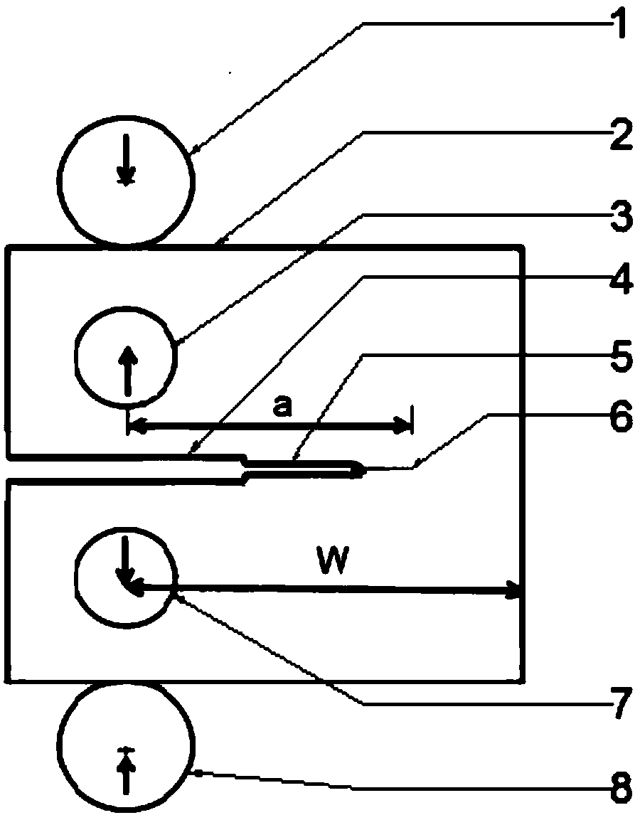 A creep incubation period prediction method coupling residual stress and a restraint effect under an elastic transient creep condition