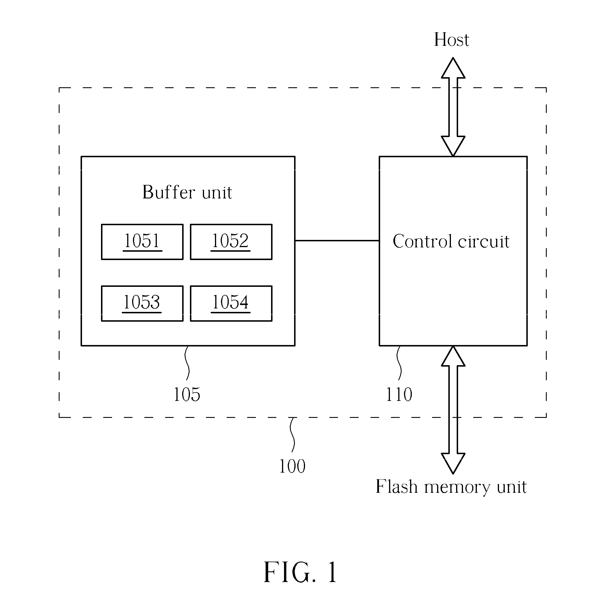 Data access method employed in multi-channel flash memory system and data access apparatus thereof