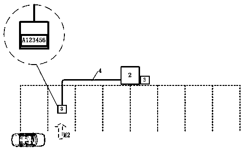 Operation method of intelligent parking charging management system