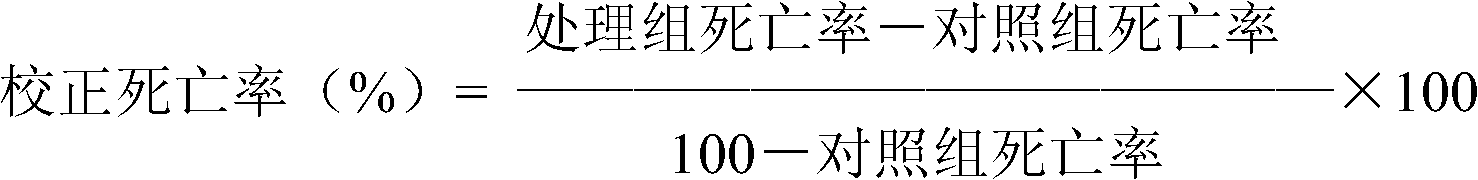 Dinotefuran-containing pesticide composition