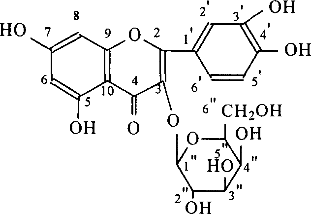 Cotton leaf ethanol extract, its preparation method and use