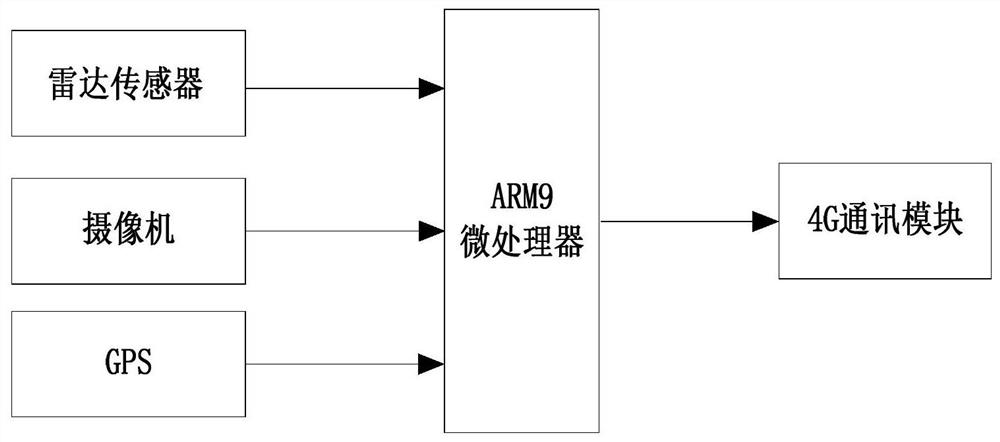 A device and method for real-time reminder of foggy road section by using electronic map