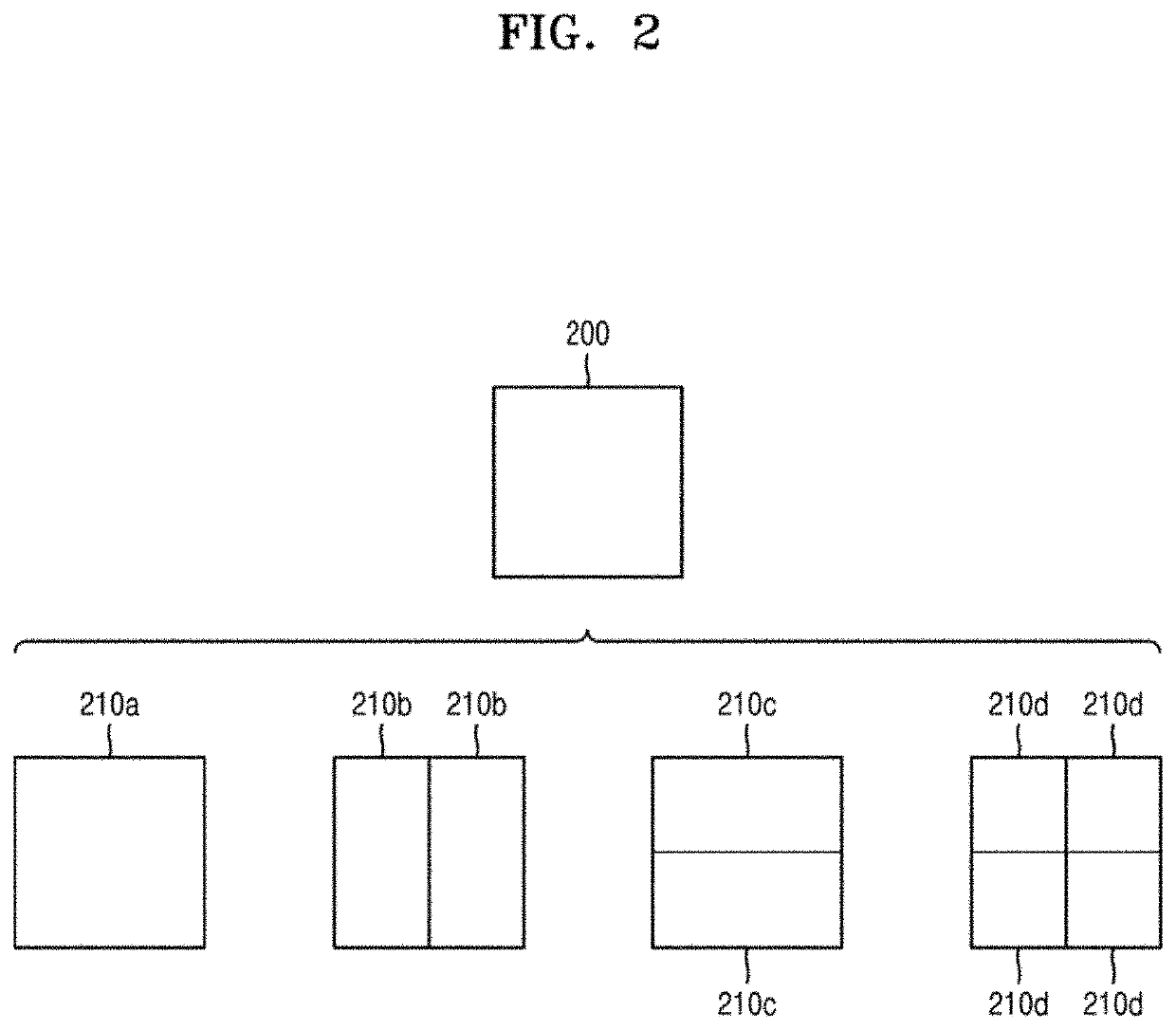 Encoding method and device therefor and decoding method and device therefor