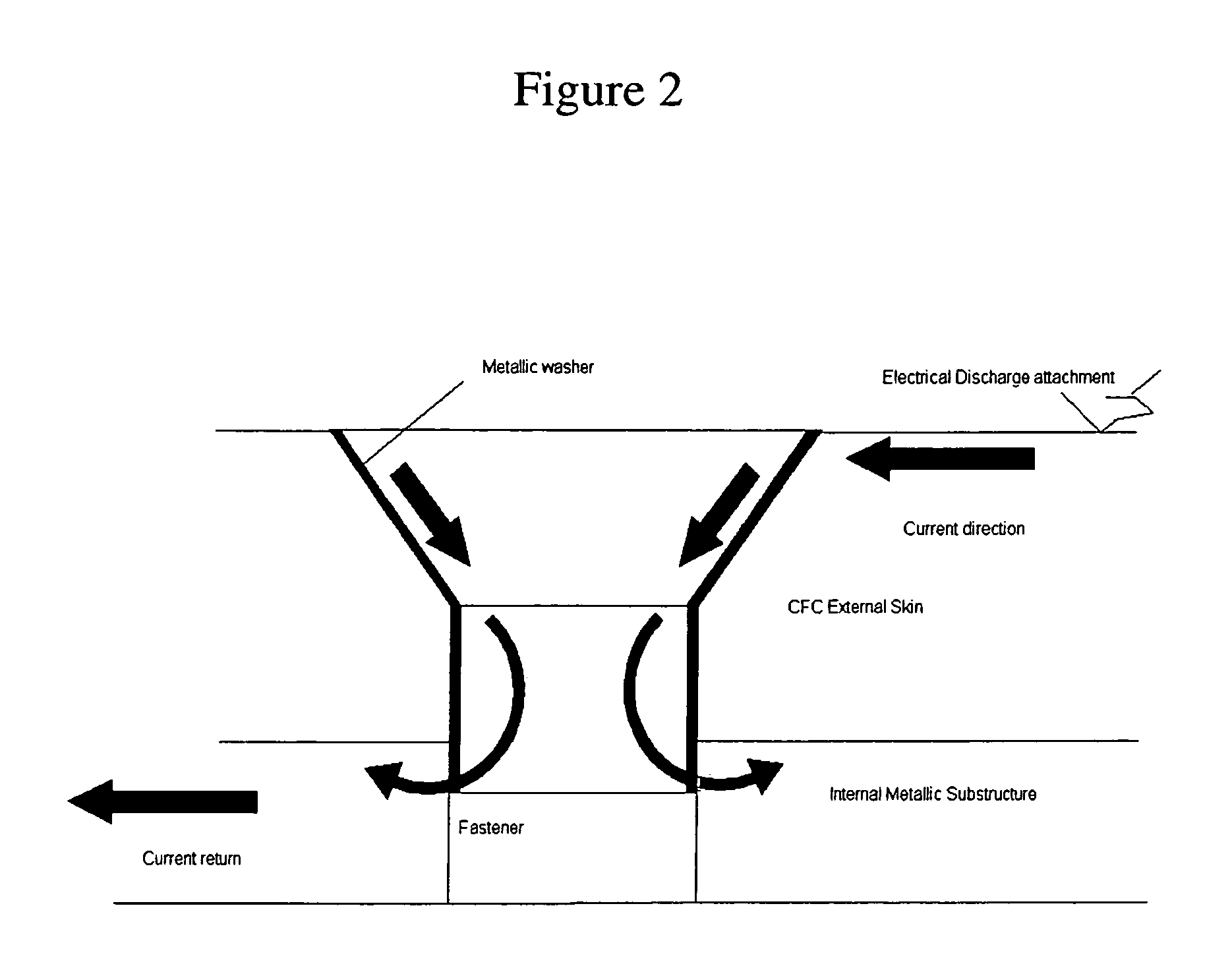 Lightning strike protection system for aircraft fuel tanks made of low electrical conductivity composite material