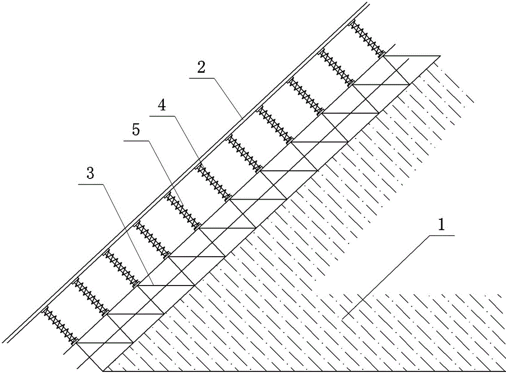 Automatic adjustment and deformation device of steel face dam