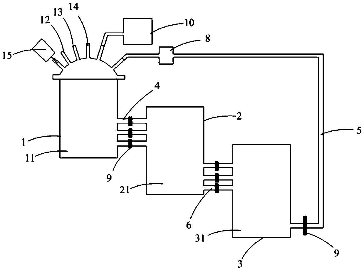 Harmless treatment method and device for aluminum ash residues