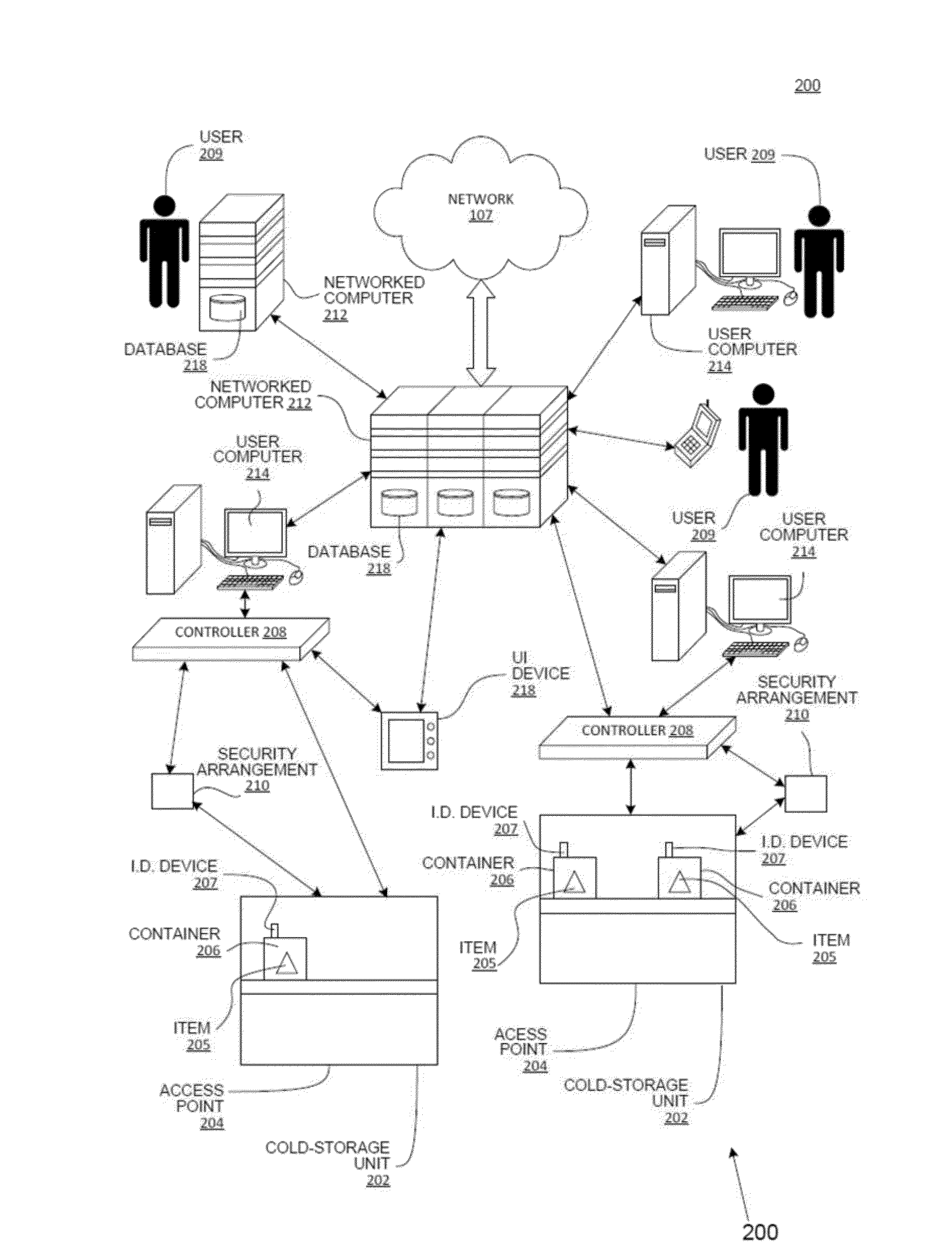 Actively controlled cold-storage system