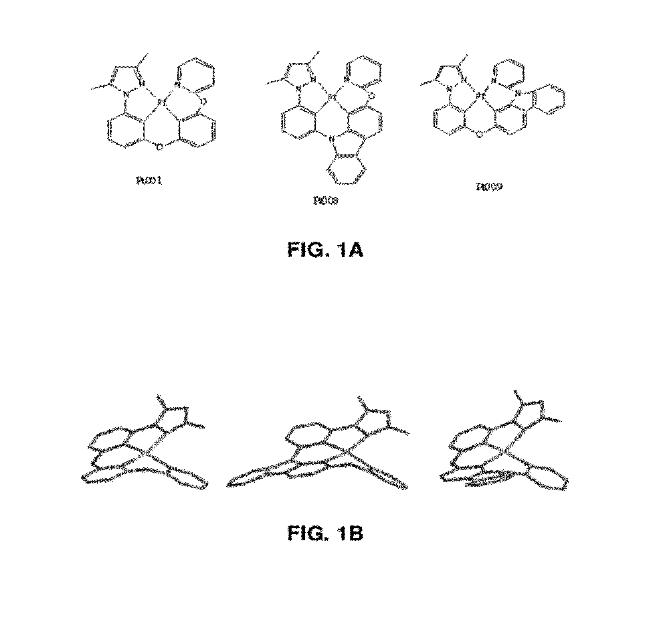 Four coordinated platinum and palladium complexes with geometrically distorted charge transfer state and their applications in light emitting devices