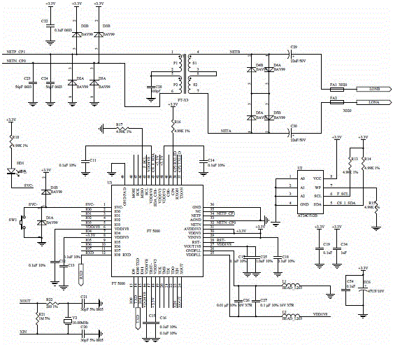 Fan coil thermostat with multiple energy-saving modes